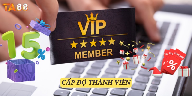 Cấp độ thành viên quyết định đến tỷ lệ hoàn trả của anh em